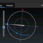 Kompass und Waage mit Verlauf der ISS